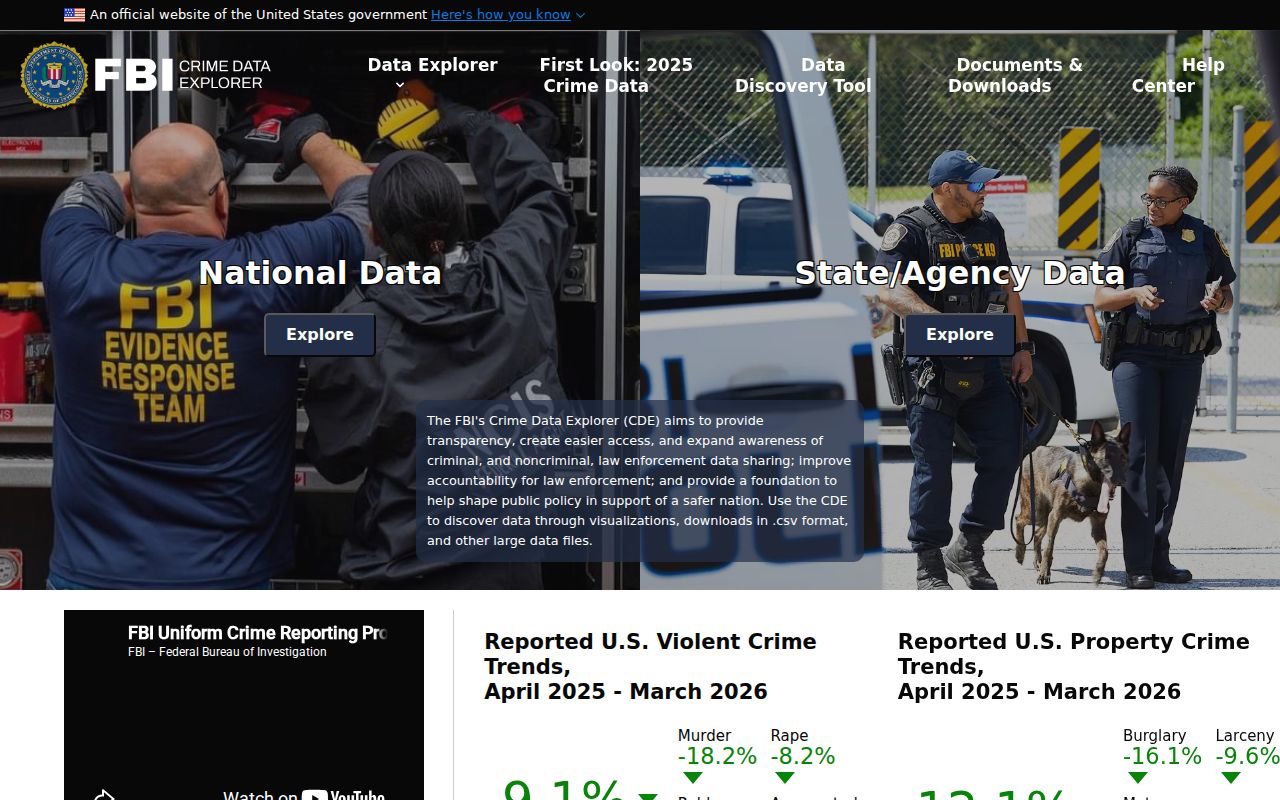 New Martinsville criminal history FBI Crime Data Explorer